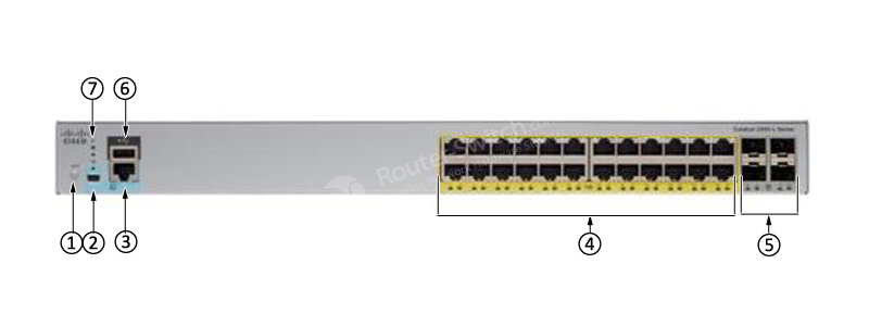Фото WS-C2960L-24PS-LL Catalyst 2960-L Switch