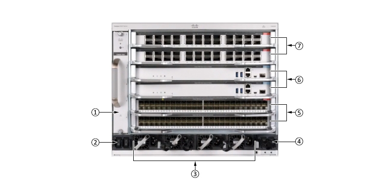 Фото C9606R - Cisco Catalyst 9600 Series Switches