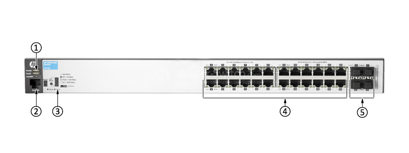 Фото HPE J9776A - Aruba 2530 Switch