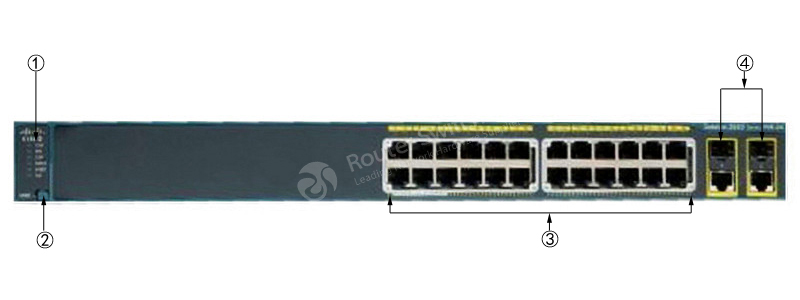 Фото WS-C2960+24LC-L Catalyst 2960 Plus Switch