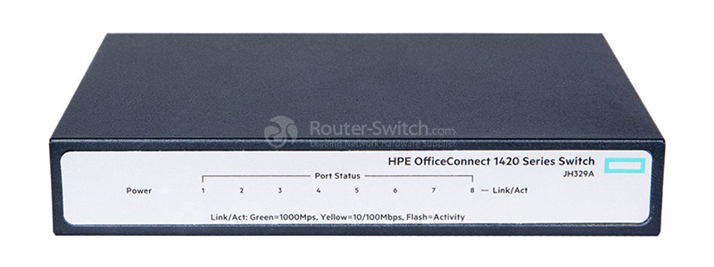 Фото HPE JH329A - HPE 1420 Switch