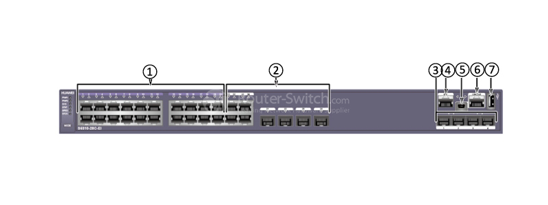 Фото S5310-28C-EI Huawei S5300 Series Switch