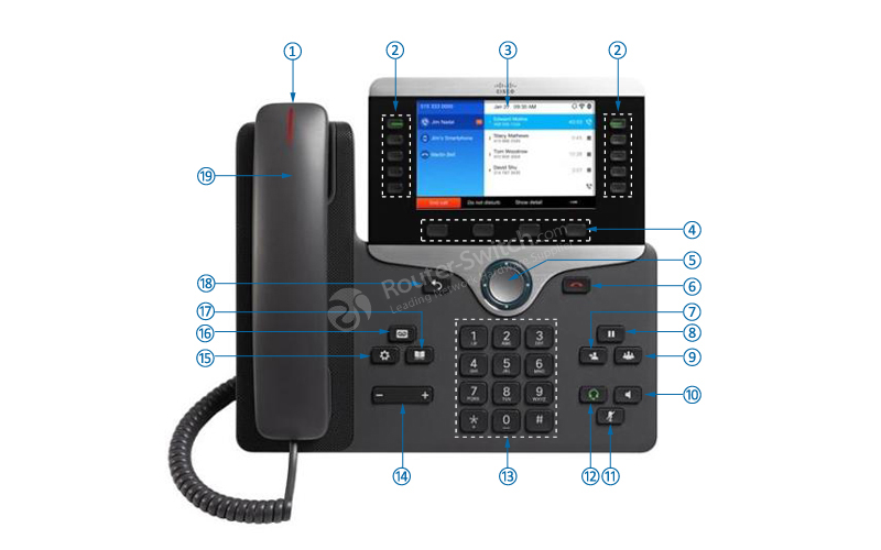 Фото CP-8861-W-K9= - Cisco IP Phone 8800