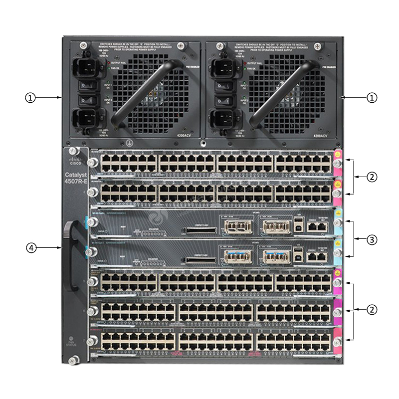 Фото WS-C4507R-E Cisco 4500 Switch