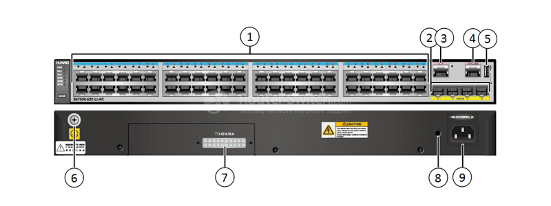 Фото S5700S-52X-LI-AC-Huawei S5700 Series Switch
