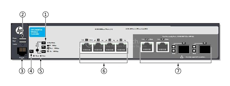 Фото J9694A - HP MSM720 Controller