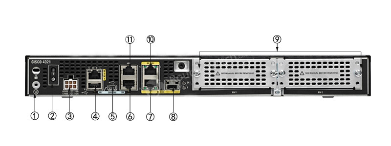 Фото C1-CISCO4321/K9 - Cisco Router 4000 Series