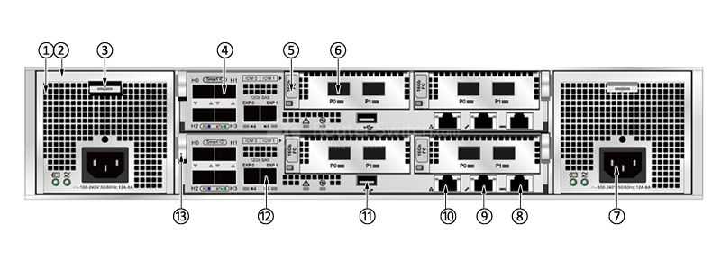 Фото Huawei OceanStor 5500 V3(2U,Dual Controllers,AC,48GB,SmartIO,8*10Gb ETH,25*2.5",SPE33C0225) 55V3-48G-AC2-10
