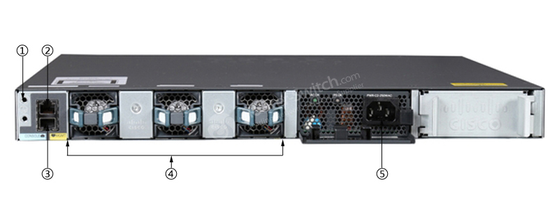 Фото WS-C3650-24TS-E Catalyst 3650 Switch