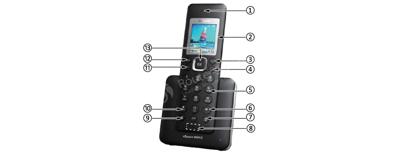 Фото Huawei IP1T8801US01 eSpace 8801 Cordless Handset