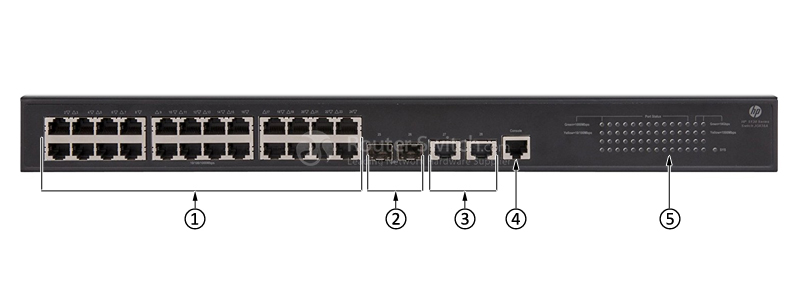 Фото JG938A - HP 5130 EI Switches