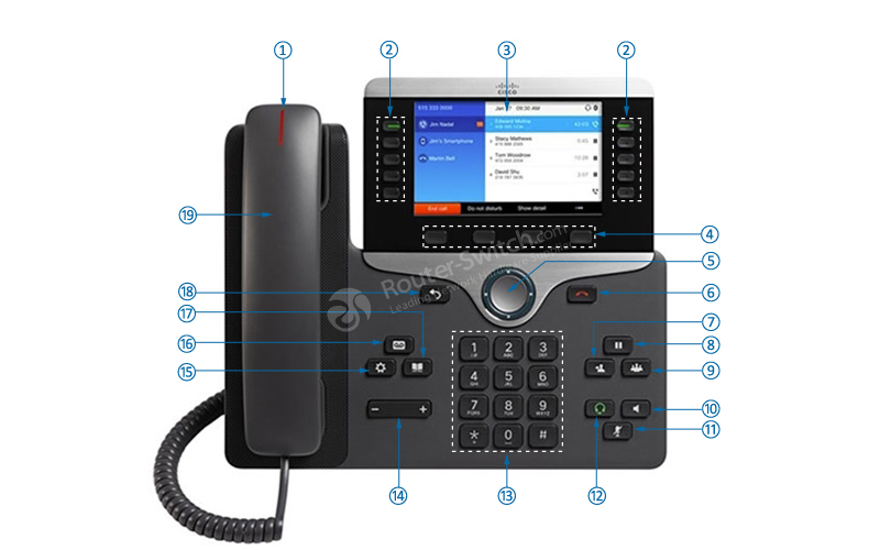 Фото CP-8851-3PW-NA-K9= - Cisco IP Phone 8800
