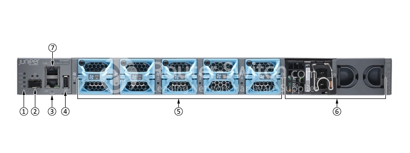 Фото EX4600-40F-AFO - Juniper EX4600 Series Ethernet Switches