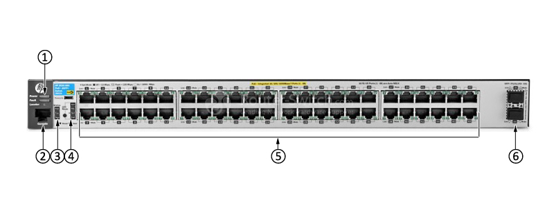 Фото HPE J9853A - Aruba 2530 Switch
