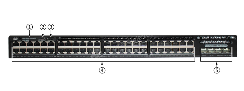 Фото WS-C3650-48TD-L Catalyst 3650 Switch