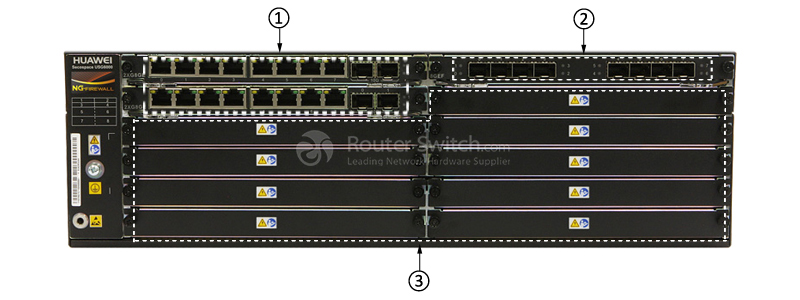 Фото USG6680-BDL-AC 02358057 Huawei USG6600 Next-Generation Firewall