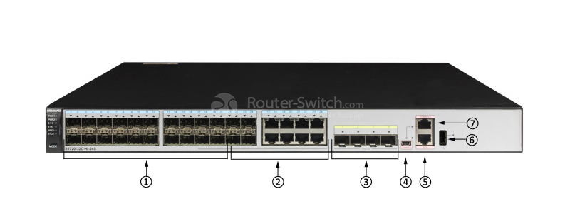Фото S5720-32C-HI-24S-AC Huawei S5720 Series Switch