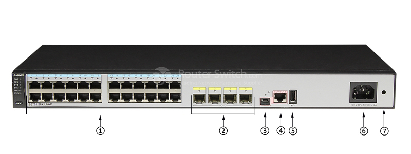 Фото S5701-28X-LI-AC Huawei S5700 Series Switch