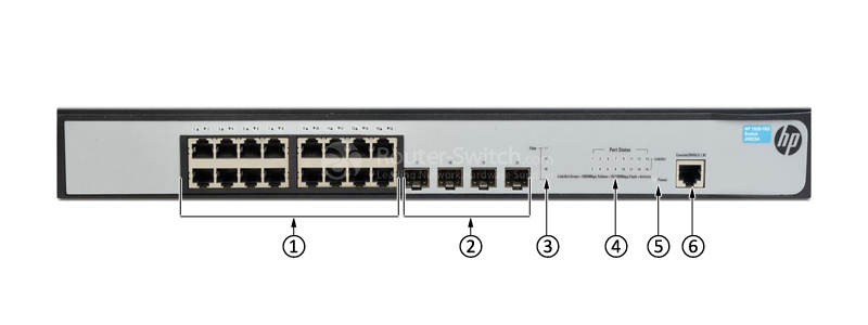 Фото JG923A - HP 1920 Switch