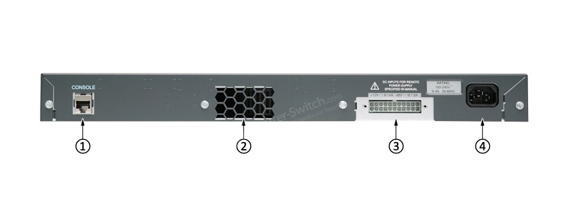 Фото WS-C2960-48PST-S Cisco 2960 Switch