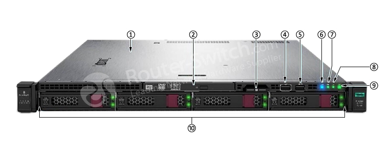 Фото P04646-B21 - HPE ProLiant DL325 Gen10 Servers