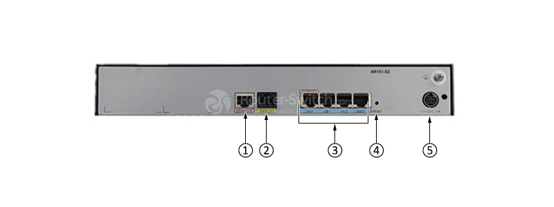 Фото Huawei AR150 Series Router AR151-S2