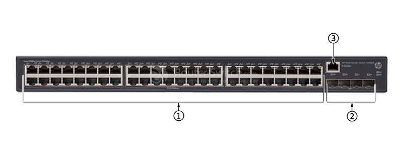 Фото JG934A - HP 5130 EI Switches