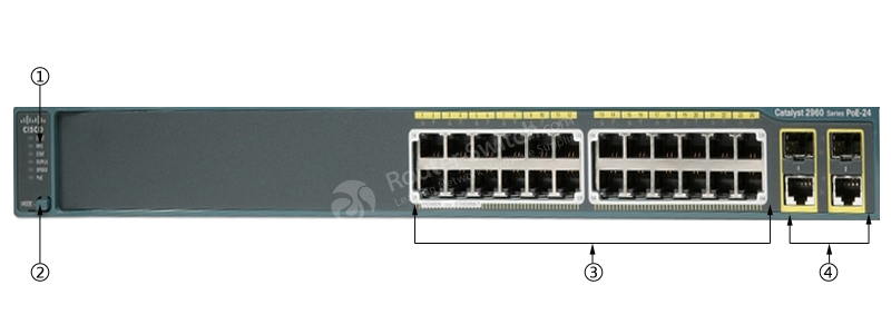 Фото WS-C2960+24PC-L Catalyst 2960 Plus Switch