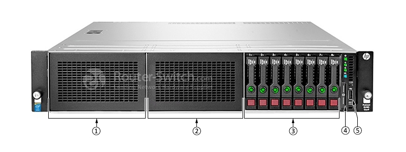 Фото 827007-AA1 - HPE DL388 Gen9 Server