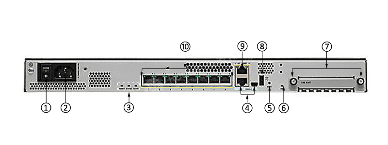 Фото ASA5508-K8 - Cisco ASA 5500 Firewalls