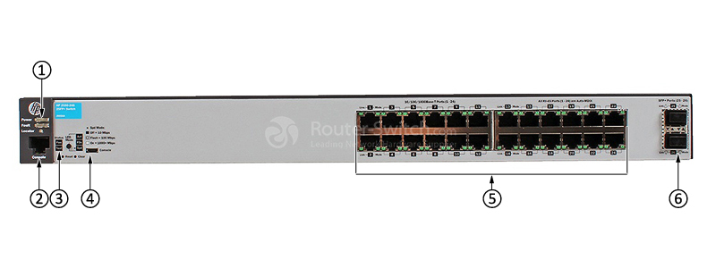 Фото HPE J9856A - Aruba 2530 Switch