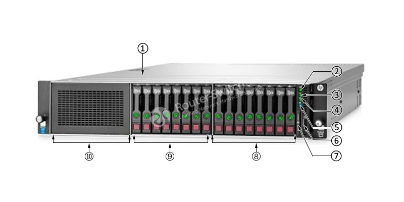 Фото 833970-B21 - HPE ProLiant DL180 Gen9 Server