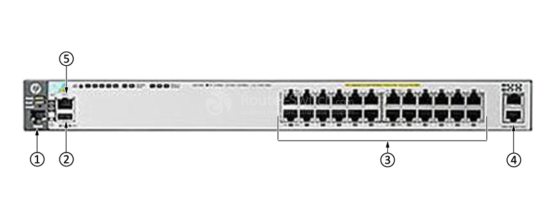 Фото J9587A - HP 3800 Switch