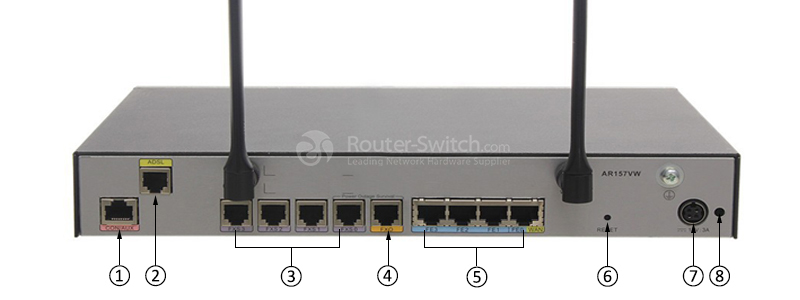 Фото Huawei AR150 Series Voice Wireless Router AR157VW, AR0M1577BA00