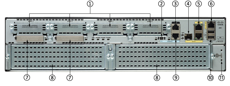 Фото CISCO2951-SEC/K9 Cisco 2951 Security Bundle Router ISR G2