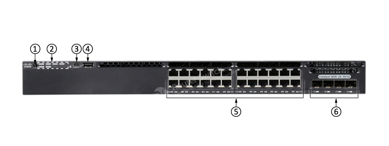 Фото WS-C3650-24TD-E Catalyst 3650 Switch