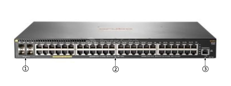 Фото HPE JL262A - Aruba 2930F Switch