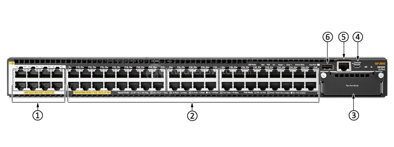 Фото HPE JL076A - Aruba 3810 Switch