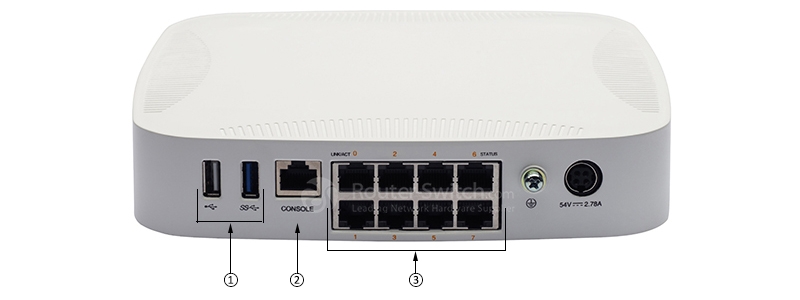 Фото HPE JX928A - Aruba 7000 Series Controllers