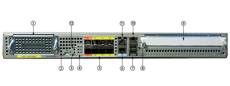 Фото ASR1001X-20G-K9 - Cisco ASR 1000 Series Router