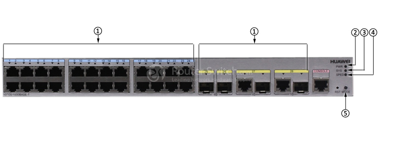 Фото S1720-28GFR-4TP Huawei S1700 Series Switch