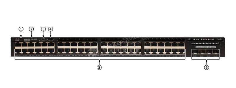 Фото WS-C3650-48TS-L Catalyst 3650 Switch