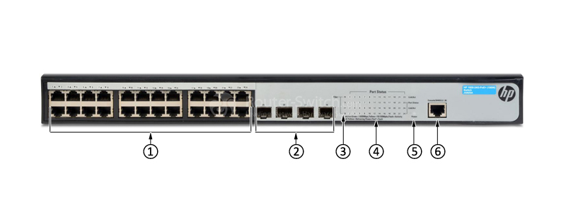 Фото HPE JG925A - HPE 1920 Switch