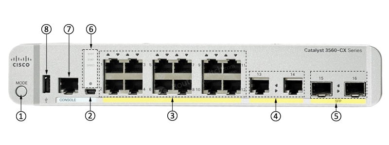 Фото WS-C3560CX-12TC-S Catalyst Compact switch