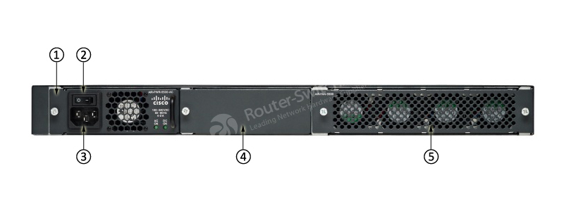 Фото AIR-CT5508-100-K9 Cisco 5500 Series Wireless Controller