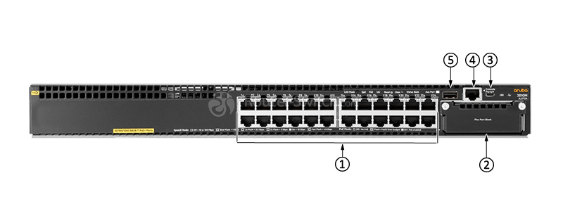 Фото HPE JL073A - Aruba 3810 Switch