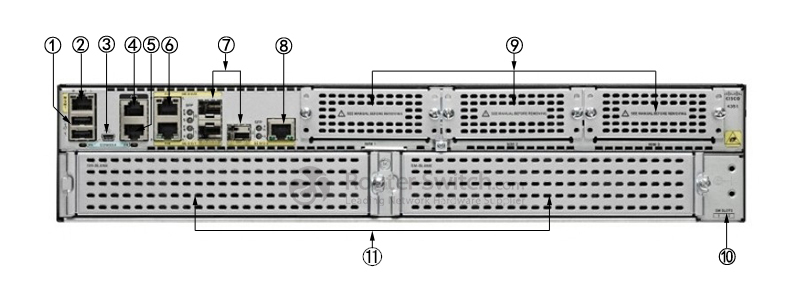 Фото ISR4351-AX/K9 - Cisco Router 4000 Series