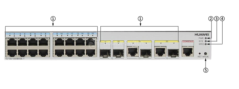Фото S1720-20GFR-4TP Huawei S1700 Series Switch