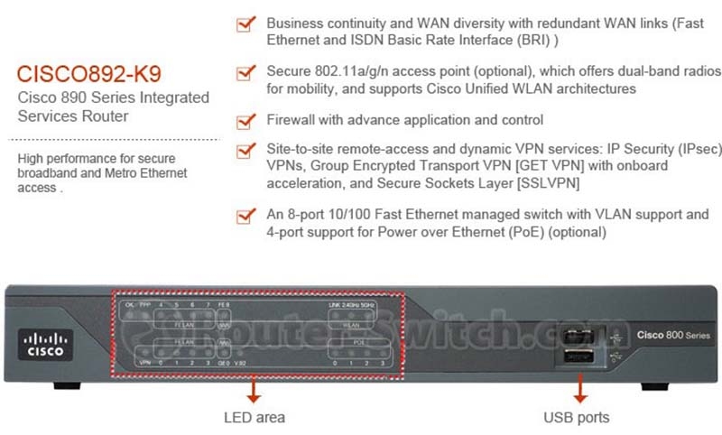 Фото CISCO892-K9 Cisco Router