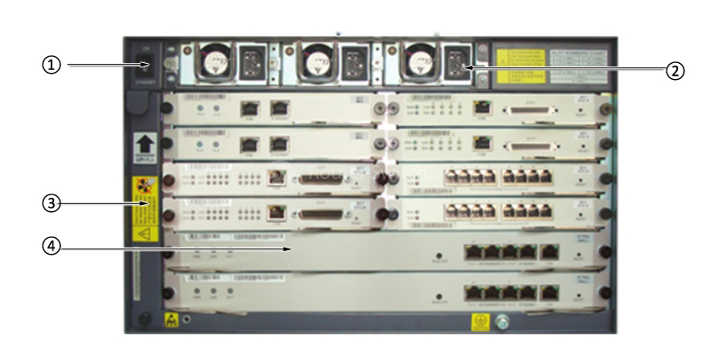 Фото U182DTU02 eSpace U1900 Series Unified Gateways